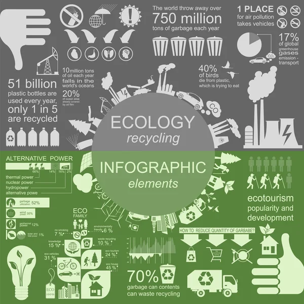 Środowiska, ekologia infographic elementów. Zagrożenia dla środowiska, — Wektor stockowy