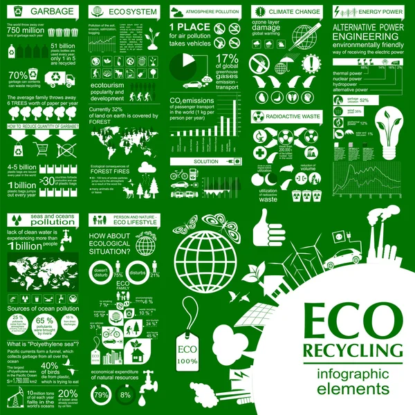 Umwelt, Ökologie, Infografik. Risiken für die Umwelt, — Stockvektor