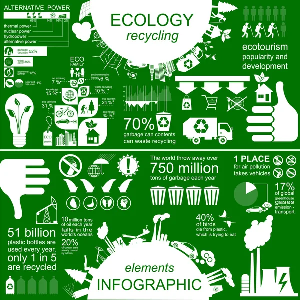 Meio ambiente, elementos infográficos de ecologia. Riscos ambientais , — Vetor de Stock