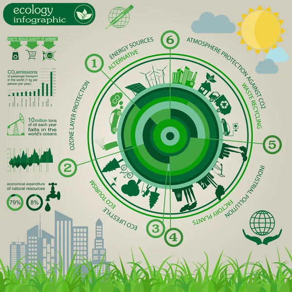 Environment, ecology infographic elements. Environmental risks, — Stock Vector