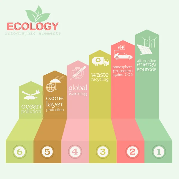 Environnement, écologie éléments infographiques. Risques environnementaux , — Image vectorielle
