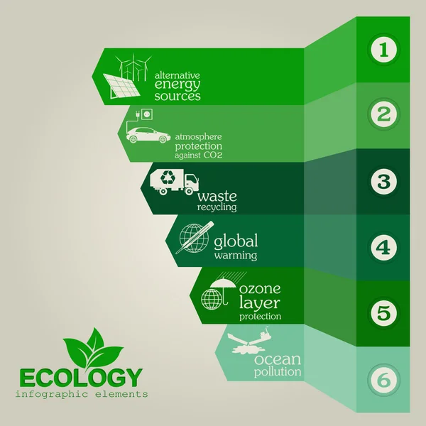 Środowiska, ekologia infographic elementów. Zagrożenia dla środowiska, — Wektor stockowy