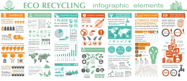 Meio ambiente, elementos infográficos de ecologia. Riscos ambientais , — Vetor de Stock