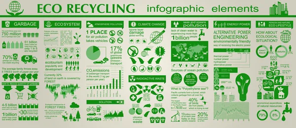 Meio ambiente, elementos infográficos de ecologia. Riscos ambientais , —  Vetores de Stock