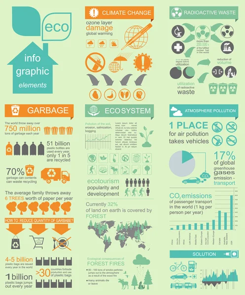 Medio ambiente, elementos de la infografía ecológica. Riesgos medioambientales , — Archivo Imágenes Vectoriales