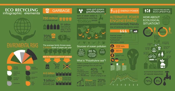 Umwelt, Ökologie, Infografik. Risiken für die Umwelt, — Stockvektor