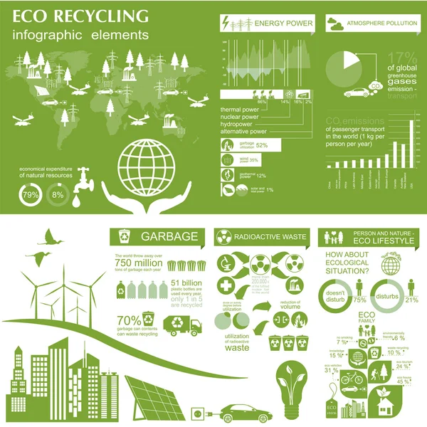 Environment, ecology infographic elements. Environmental risks, — Stock Vector