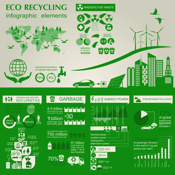 Medio ambiente, elementos de la infografía ecológica. Riesgos medioambientales , — Archivo Imágenes Vectoriales