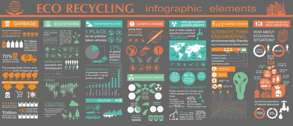 Environment, ecology infographic elements. Environmental risks, — Stock Vector