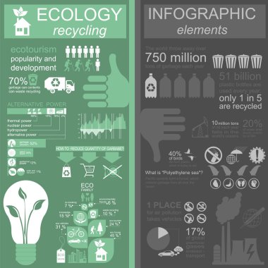 Çevre, ekoloji Infographic öğeleri. Çevresel riskler, 