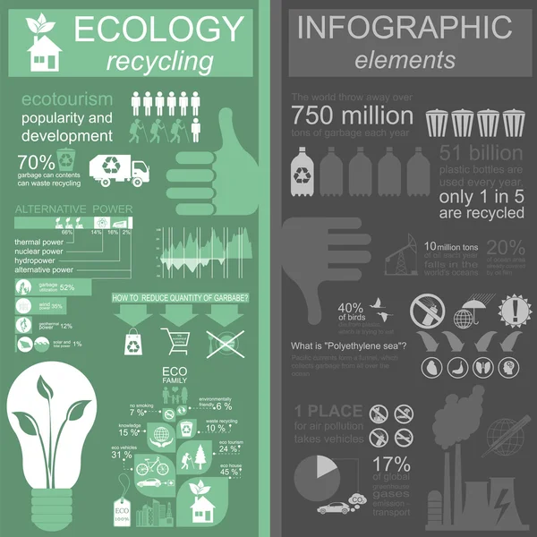 Ambiente, ecologia elementi infografici. Rischi ambientali , — Vettoriale Stock