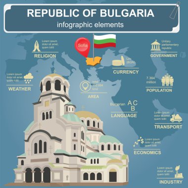 Bulgaristan infographics, istatistiksel veri, manzaraları