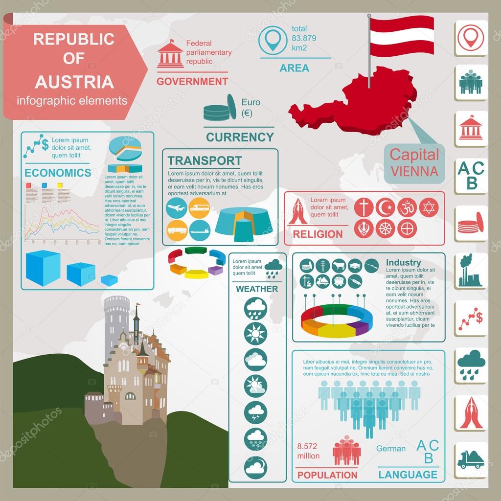 Austria  infographics, statistical data, sights