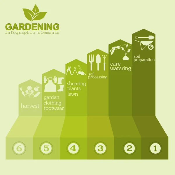 Elementos infográficos del trabajo de jardín. Juego de herramientas de trabajo . — Archivo Imágenes Vectoriales