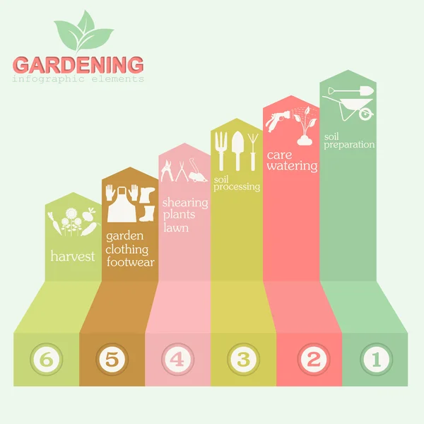 Puutarha työ infographic elementtejä. Työvälineet asetettu . — vektorikuva