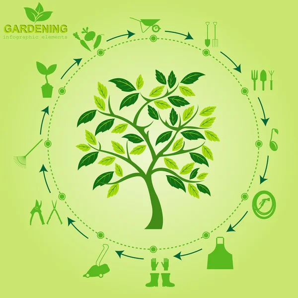 Elementos infográficos del trabajo de jardín. Juego de herramientas de trabajo . — Archivo Imágenes Vectoriales