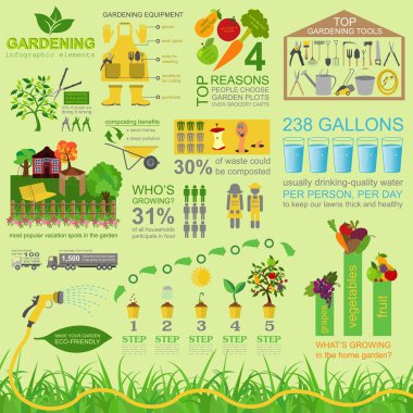 Bahçe iş Infographic öğeleri. Çalışma araçlar kümesi.