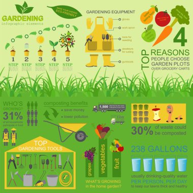 Bahçe iş Infographic öğeleri. Çalışma araçlar kümesi
