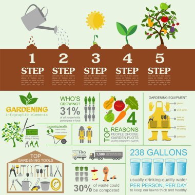 Bahçe iş Infographic öğeleri. Çalışma araçlar kümesi