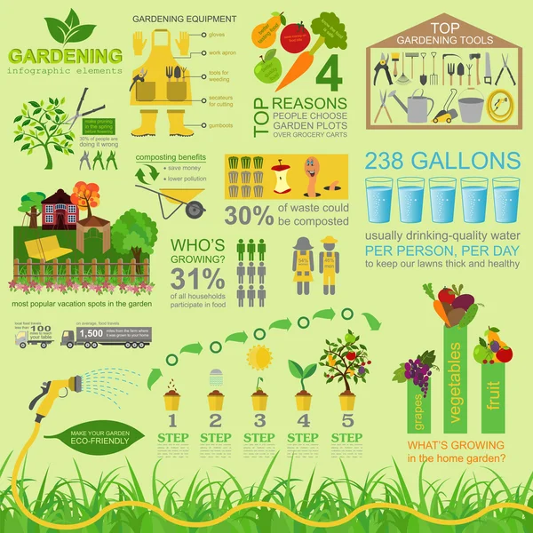 Tuin werk infographic elementen. Werkset tools. — Stockvector