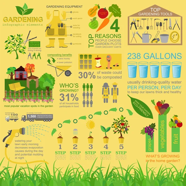 Tuin werk infographic elementen. Werkset tools. — Stockvector