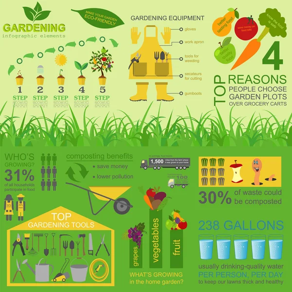 Elementos infográficos del trabajo de jardín. Juego de herramientas de trabajo — Vector de stock