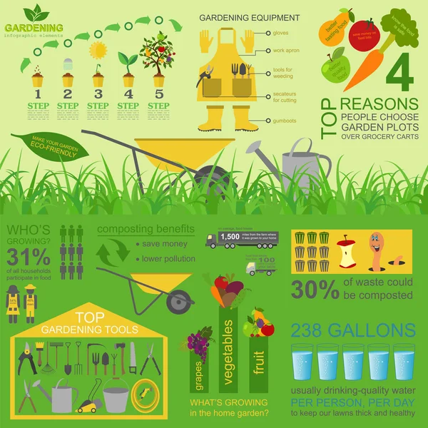 Prace ogrodowe infographic elementów. Zestaw narzędzi roboczych — Wektor stockowy