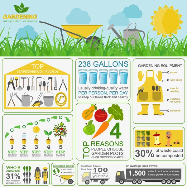 Travaux de jardin éléments infographiques. Ensemble d'outils de travail — Image vectorielle