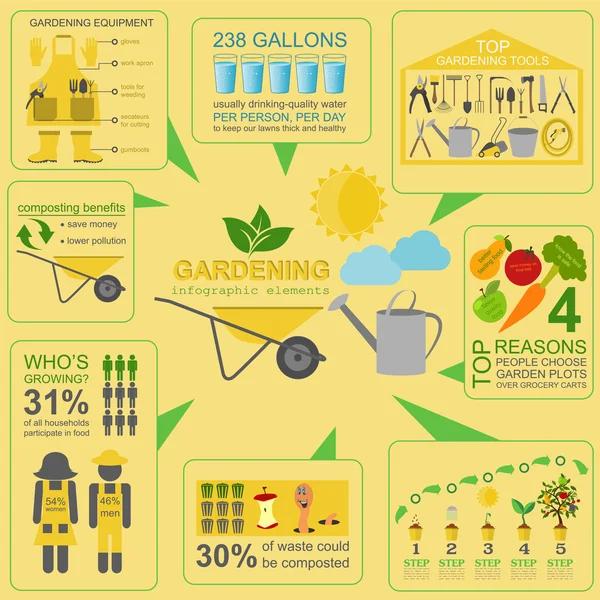 Garden work infographic elements. Working tools set — Stock Vector