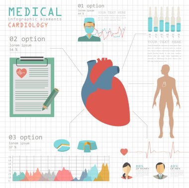 Medical and healthcare infographic, Cardiology infographics