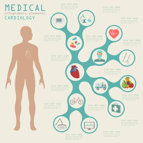 Medycznych i opieki zdrowotnej plansza, infografiki kardiologia. — Wektor stockowy