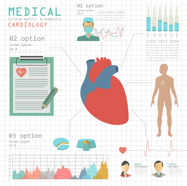 Infografik für Medizin und Gesundheitswesen, Infografik für Kardiologie — Stockvektor