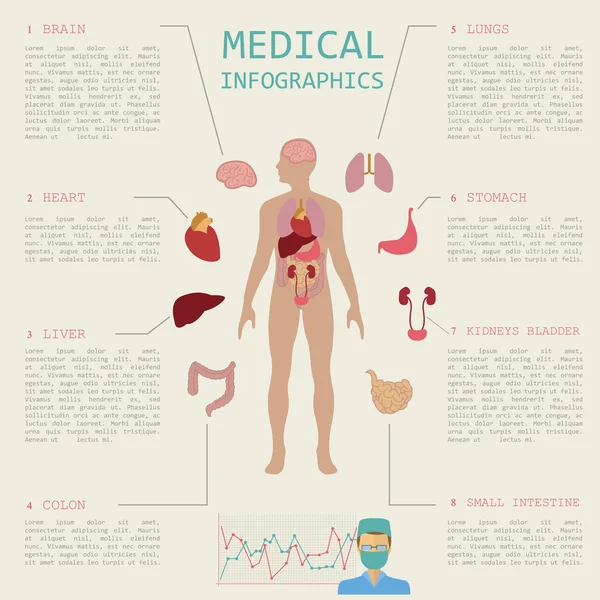 Medisch en gezondheidszorg infographic, elementen voor het maken van infogr — Stockvector