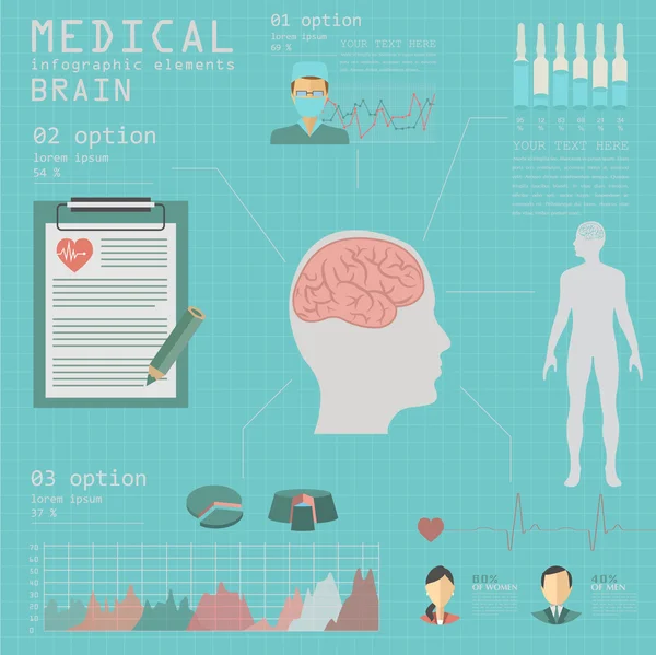 Medycznych i opieki zdrowotnej plansza, infografiki mózgu — Wektor stockowy