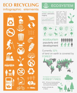 Çevre, ekoloji Infographic öğeleri. Çevresel riskler, 