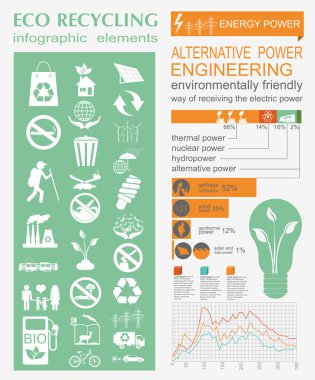 Çevre, ekoloji Infographic öğeleri. Çevresel riskler, 