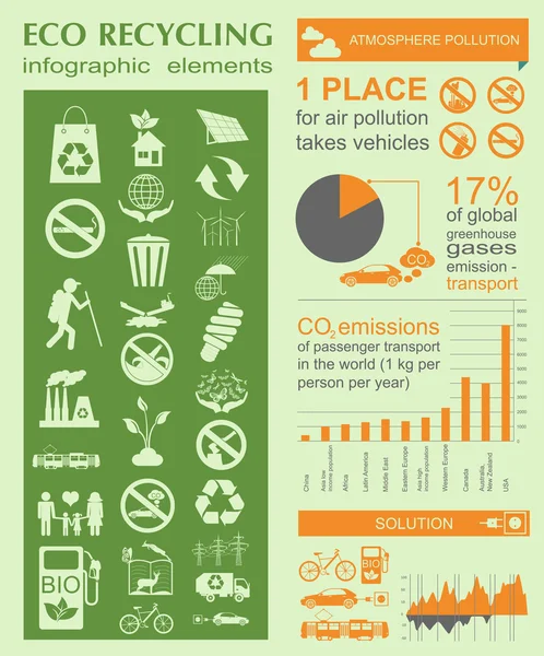 Medio ambiente, elementos de la infografía ecológica. Riesgos medioambientales , — Vector de stock