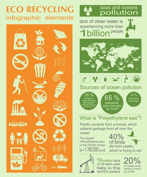 Meio ambiente, elementos infográficos de ecologia. Riscos ambientais , —  Vetores de Stock