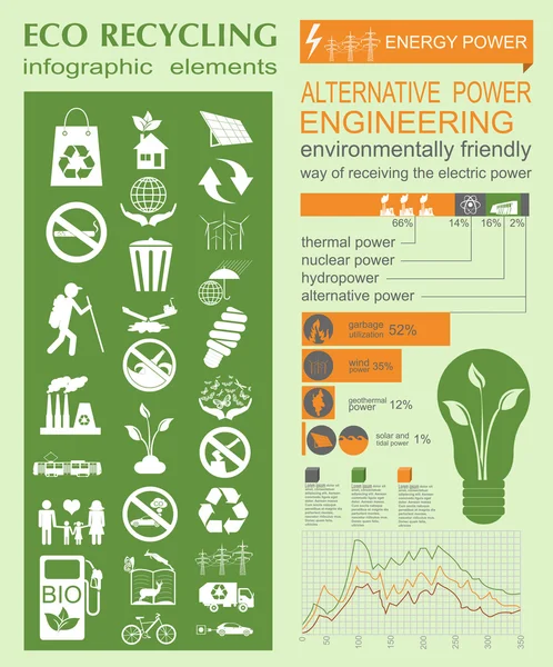 Medio ambiente, elementos de la infografía ecológica. Riesgos medioambientales , — Vector de stock