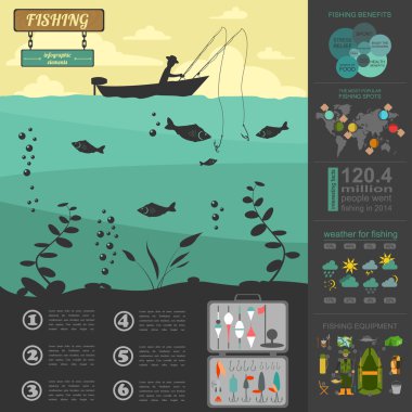 Balık tutma Infographic öğeleri. Kendi oluşturmak için öğeleri ayarla