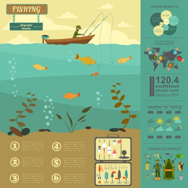Balık tutma Infographic öğeleri. Kendi oluşturmak için öğeleri ayarla