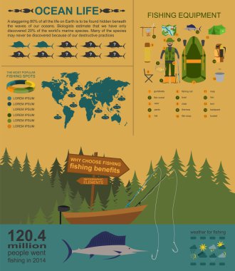 Infographic elemanları, Balıkçılık faydaları ve yıkıcı f Balık tutma