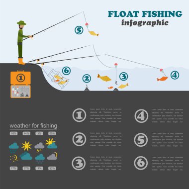 Balık tutma Infographic. Balık tutma float. Hey oluşturmak için set öğeler