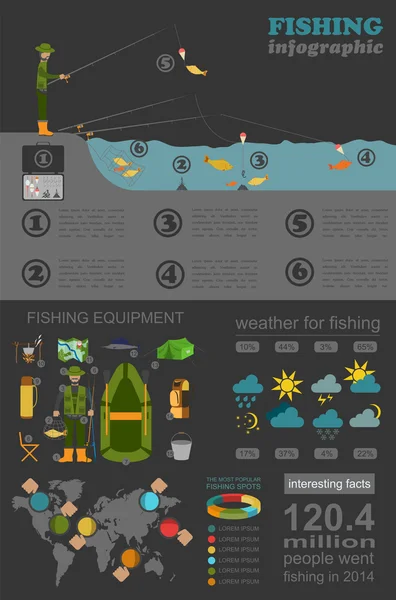 Infografía de pesca. Pesca con flotador. Establecer elementos para crear yo — Archivo Imágenes Vectoriales