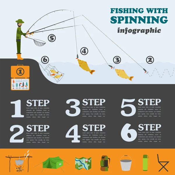 Infográfico de pesca. Pesca com fiação. Elementos do conjunto para cre — Vetor de Stock