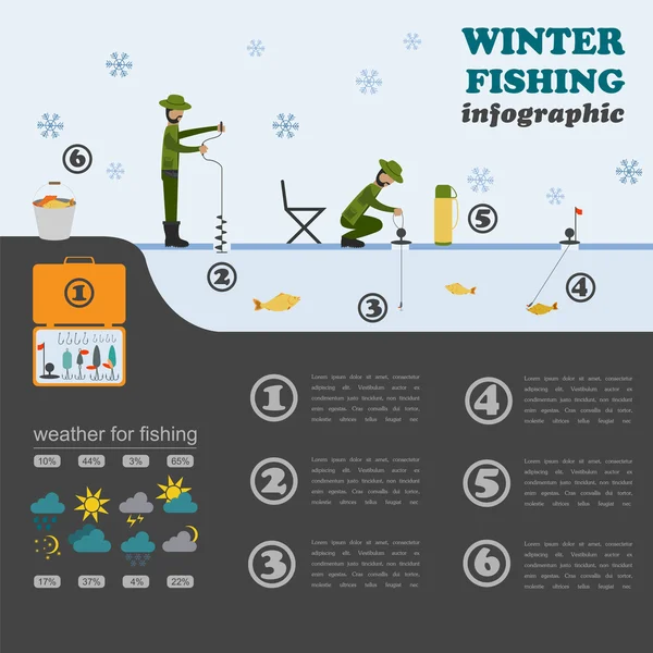 Infográfico de pesca. Pesca de Inverno. Definir elementos para criar y — Vetor de Stock