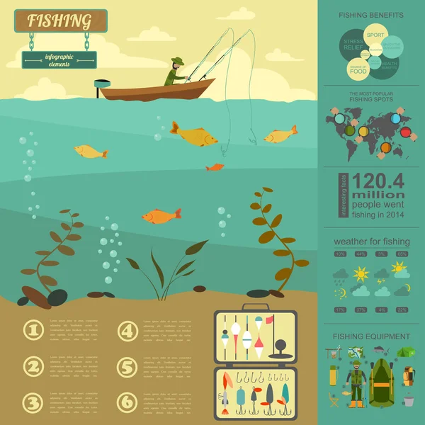 Elementos infográficos de pesca. Establecer elementos para crear su propio — Archivo Imágenes Vectoriales