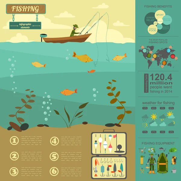 Fishing infographic elements. Set elements for creating your own — Stock Vector