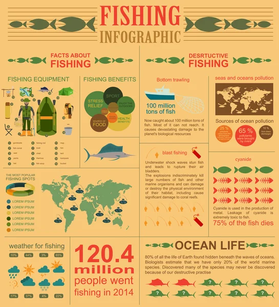 Vissen infographic elementen, visserij voordelen en destructieve f — Stockvector