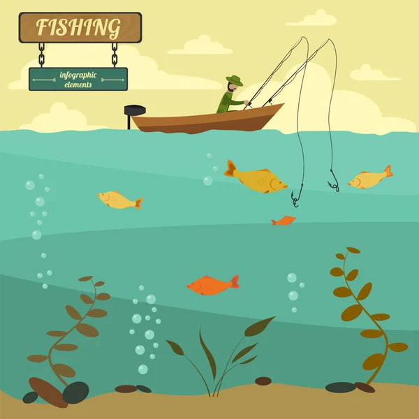 Fishing on the boat. Fishing design elements — Stock Vector